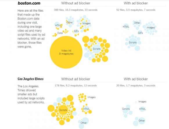 ios-adblocker-iphone-ipad-iwatch