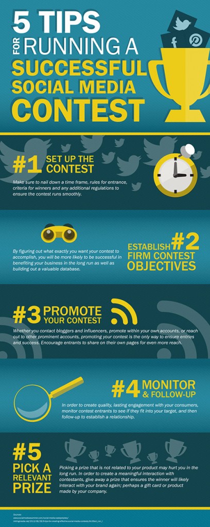 5 Tips for running a successful Social Media contest