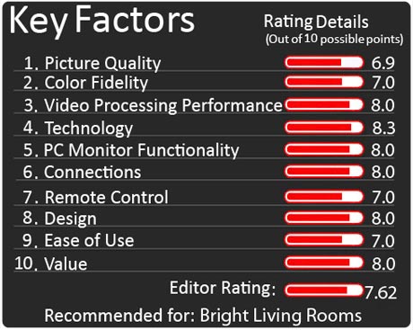 R1031 Key Factors