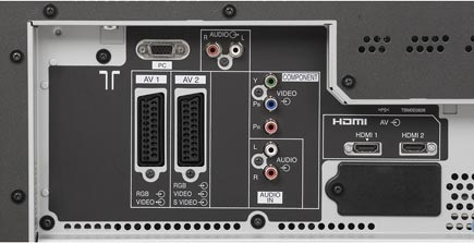 Panasonic TH-42 PV 71 F - Connection Panel