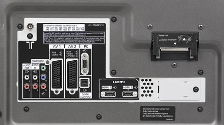 Panasonic TH-42 PZ 85 E - Connection Panel