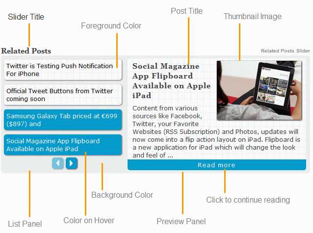 Related Posts Slider plugin wordpress