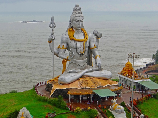 Symbolism and mantras of lord Shiva