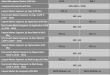 Microplates Market