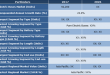 Electric Buses Market