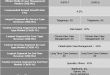 Offsite Medical Case Management Market