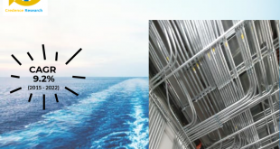 Electrical Conduit Systems Market