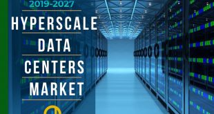 Hyperscale Data Centers Market