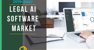 Legal AI Software Market
