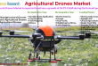 Agricultural Drones Market