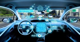 Automotive Steer-By-Wire Systems Market