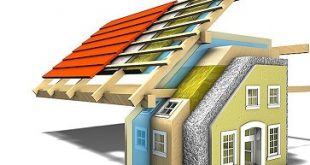 Building Thermal Insulation Market