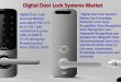 Digital Door Lock Systems Market