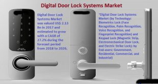 Digital Door Lock Systems Market