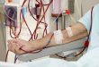 Hemodialysis And Peritoneal Dialysis Market