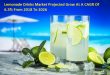 Lemonade Drinks Market