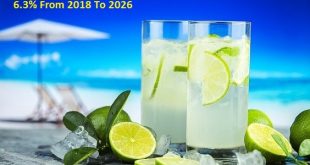 Lemonade Drinks Market