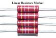 Linear Resistors Market