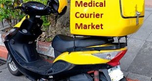 Medical Courier Market