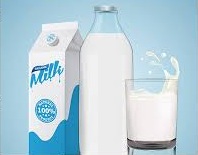 Milk Packaging Market