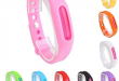 Mosquito Repellent Wristbands Market