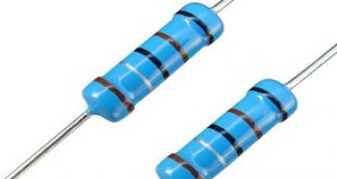 Non-Linear Resistors Market