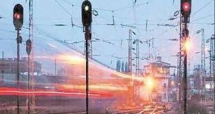 Railway Signalling Systems Market