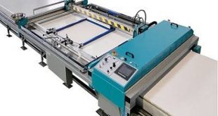 Printing Machines Market