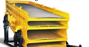 Vibrating Screen Market