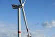 Wind Turbine Market