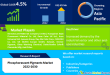 Phosphorescent Pigments Market