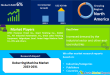 Deburring Machine Market