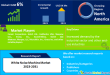 White Noise Machine Market