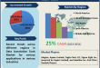 Data Annotation Tools Market