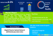 Gigabit Passive Optical Network (GPON) Market