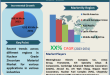 Nuclear Grade Zirconium Material Market