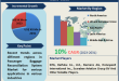 Passenger Baggage Reconciliation System Market