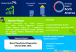 Blood Transfusion Diagnostics Market