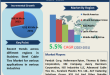 Stainless Steel Cable Ties Market