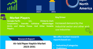 Air-laid Paper Napkin Market