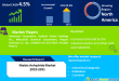 Maleic Anhydride Market