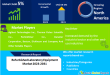 Refurbished Laboratory Equipment Market