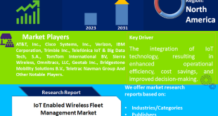 IoT Enabled Wireless Fleet Management Market