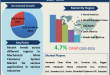 Mechanical Mine Clearance System Market