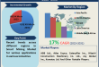 Smart Mining Market