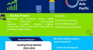 Cooling Pump Market