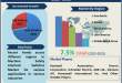 Machine Safety Interlock Switches Market