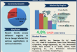 Force Gauge Market