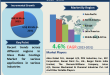 Glass Flake Coatings Market