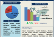 Silver Impregnated Activated Carbon Market